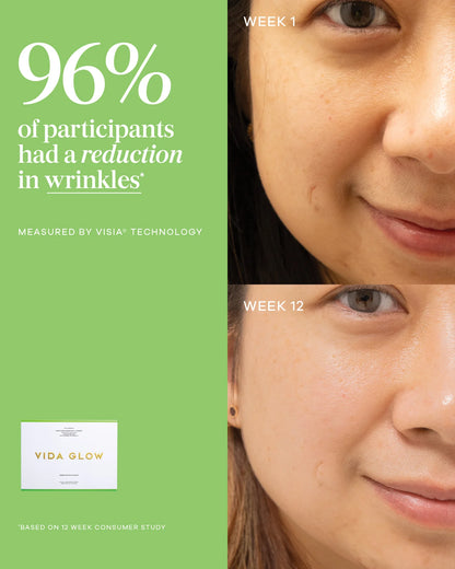 Liquid Collagen Skin + Energy - Green Apple